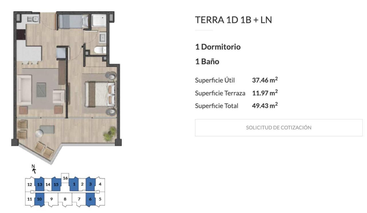 Loogar Centro Apartamento